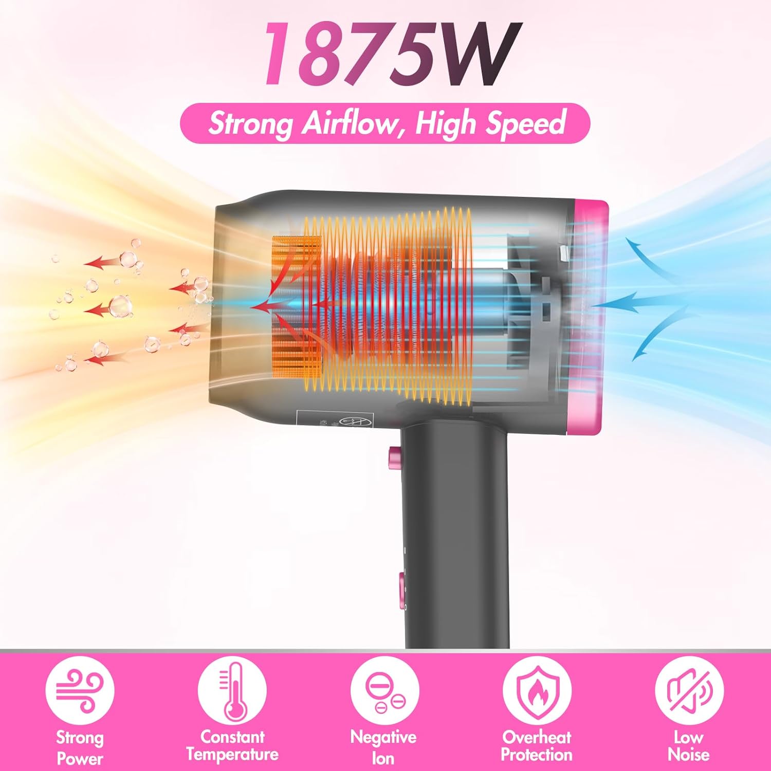 Hair Dryer, 1875 Watts Fast Drying Blow Dryer with Diffuser and Concentrator, Compact Lightweight Hair Dryer for Women and Men