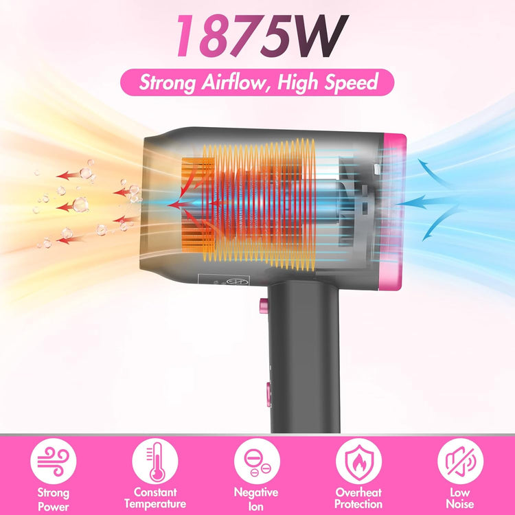 Hair Dryer, 1875 Watts Fast Drying Blow Dryer with Diffuser and Concentrator, Compact Lightweight Hair Dryer for Women and Men