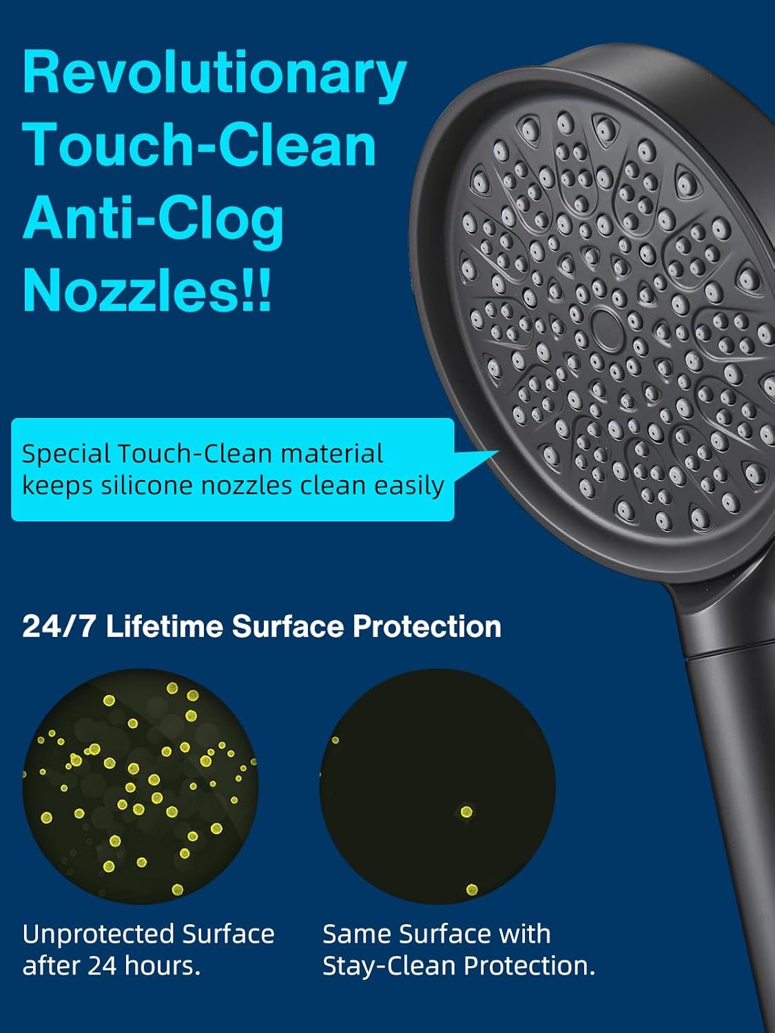High Pressure Filtered 6 Spray Mode Showerhead